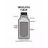 SS Insulated Bottle O&E Screw Lid 720ml